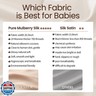 THXSILK 100% 7A+ Grade Mulberry Silk Baby Crib Sleeve Boy Girl for Standard Crib Mattress, Soft and Breathable for Toddler Hair Protection 41.4inch*20.5inch, Pearl White
