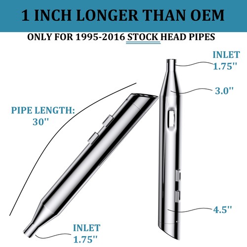 SHARKROAD 4.5” Slip on Mufflers for Harley 95-16 Touring Deep Rumble Tone