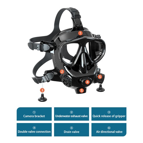 180° View Panoramic Full Face Scuba Diving Mask Support Scuba Tank for GoPro DJI