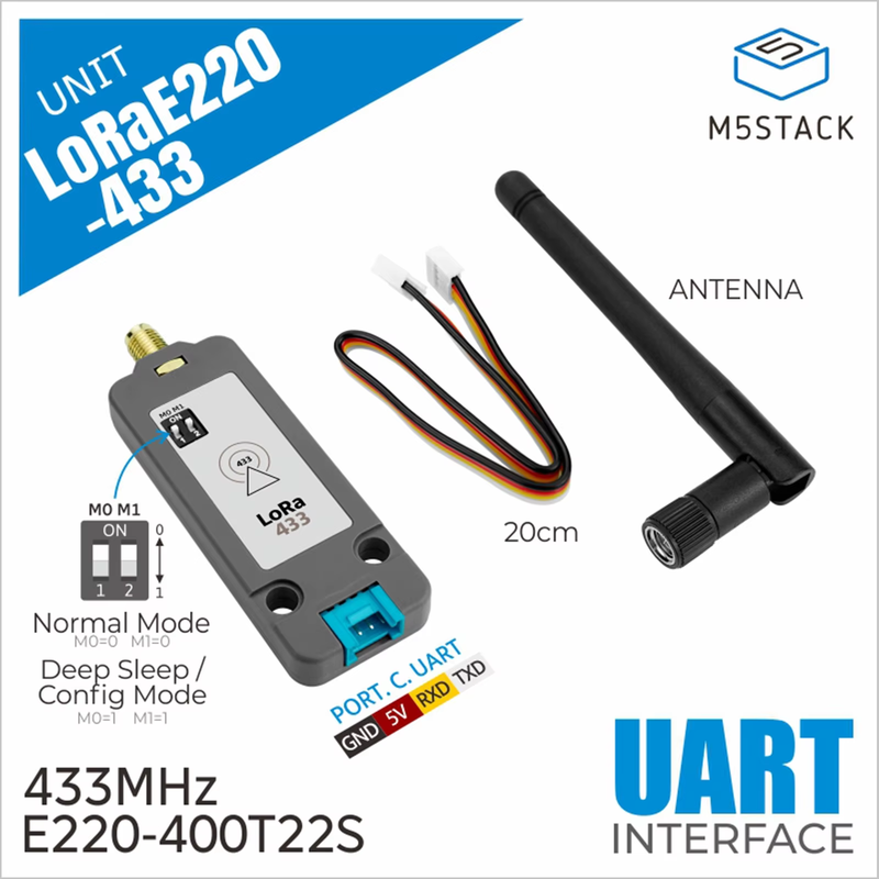 Official LoRa Unit 433MHz with Antenna E220