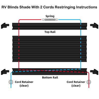 RV Pleated Shade Repair Kit with Wire Restring Tool Camper Window Shades Blinds