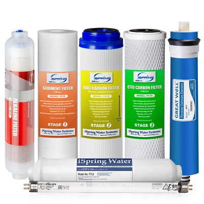 iSpring F7KU75 Replacement Under-Sink Water Filter Set for 7-Stage 75 GPD System