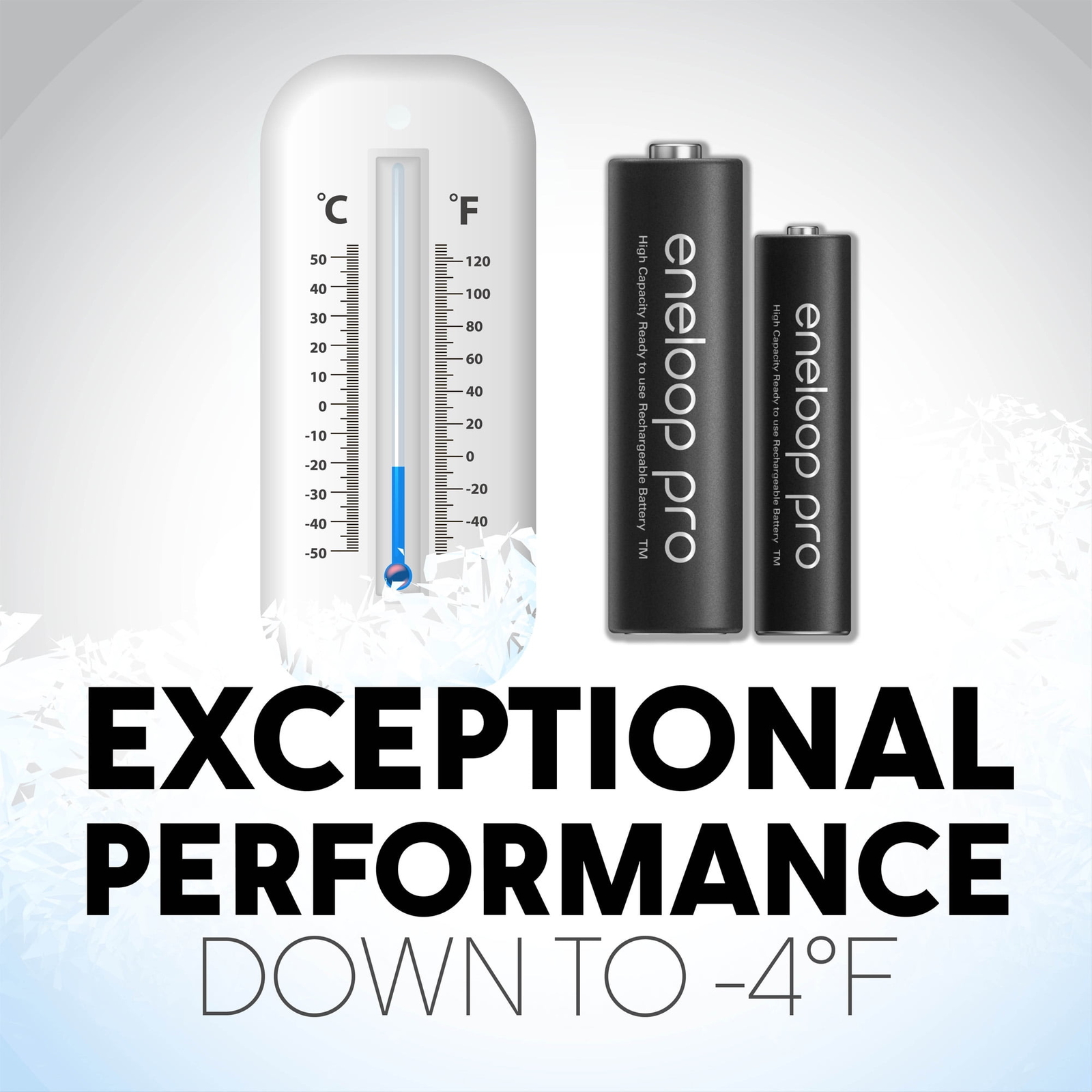 Panasonic Eneloop Pro AA NiMH High Capacity Rechargeable Batteries 4-Pack