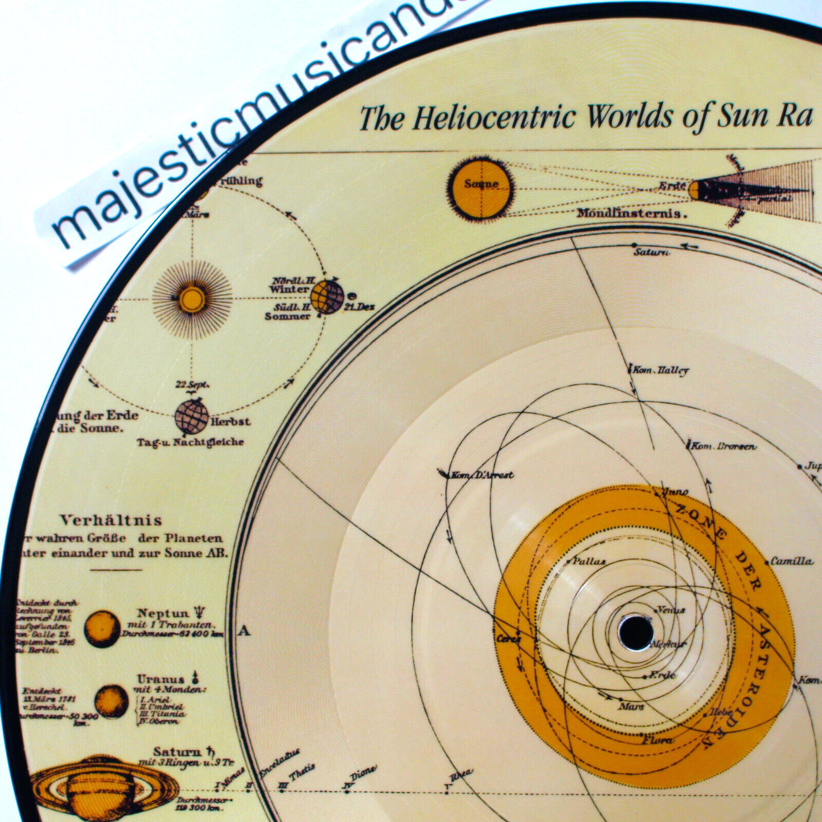 RARE SUN RA HELIOCENTRIC WORLD V2 PICTURE DISC VINYL OUT OF