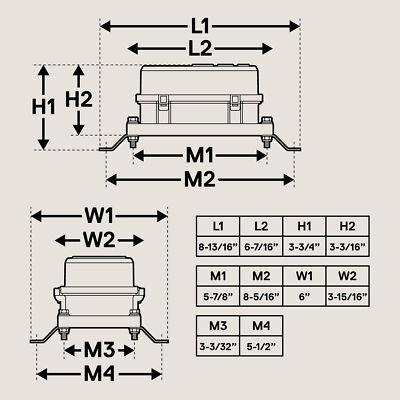 Universal 12V Waterproof Automotive Car 6 Way Fuse Relay Box Module Sealed