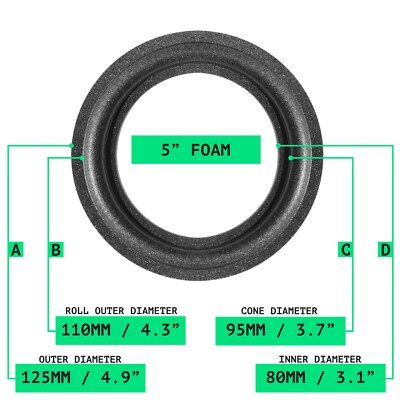 North Speaker Parts 4 5 6 8 10 12 Inch FOAM Speaker Surrounds Repair Kit Glue UK