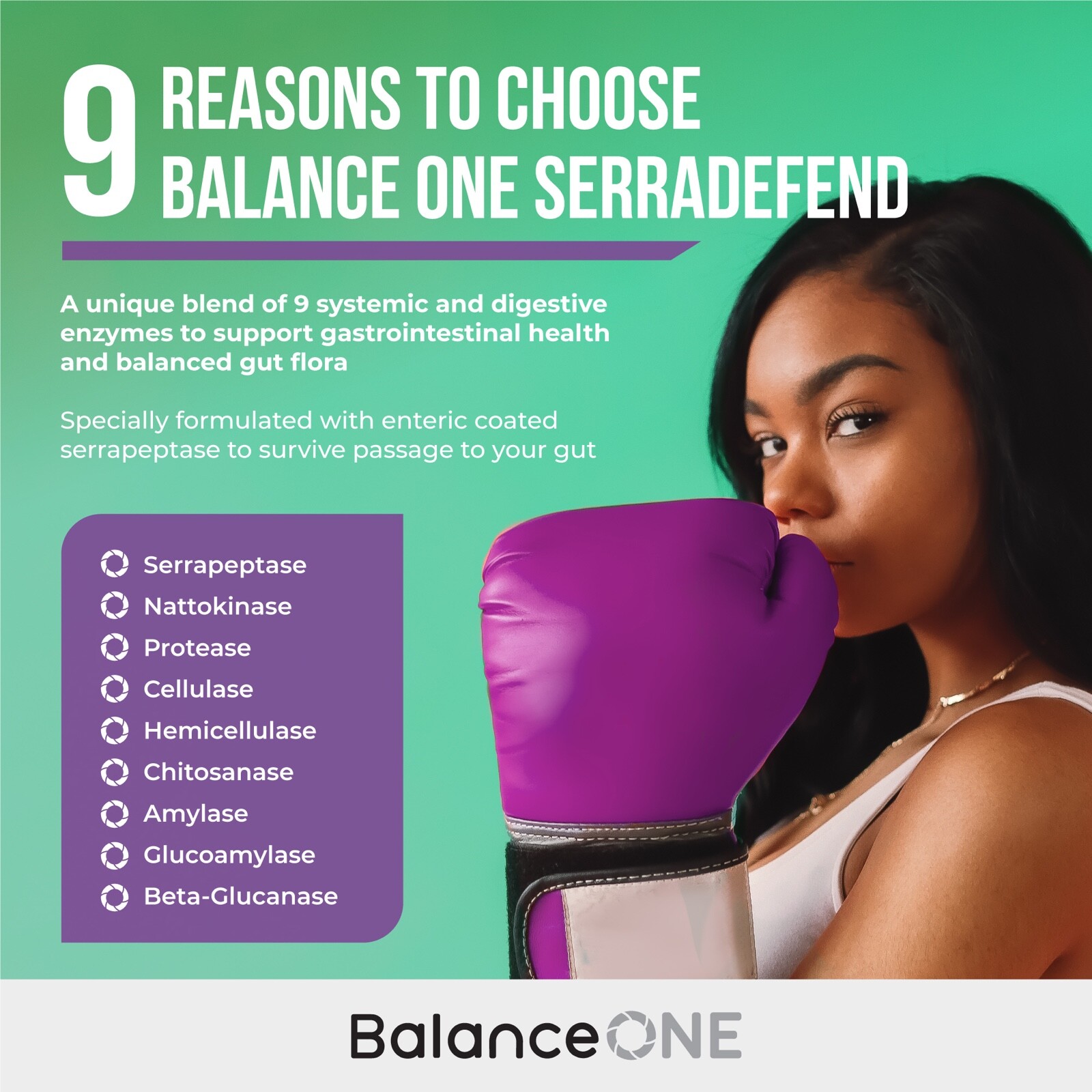 Balance ONE SerraDefend, Systemic & Digestive Enzymes, 2 Month Supply