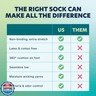 Doctor's Choice Diabetic Socks for Men, Seamless Crew Socks with Non-Binding Top, Provides Extra Comfort for Gout, 4-Pairs, Black, X-Large, Size 12-15