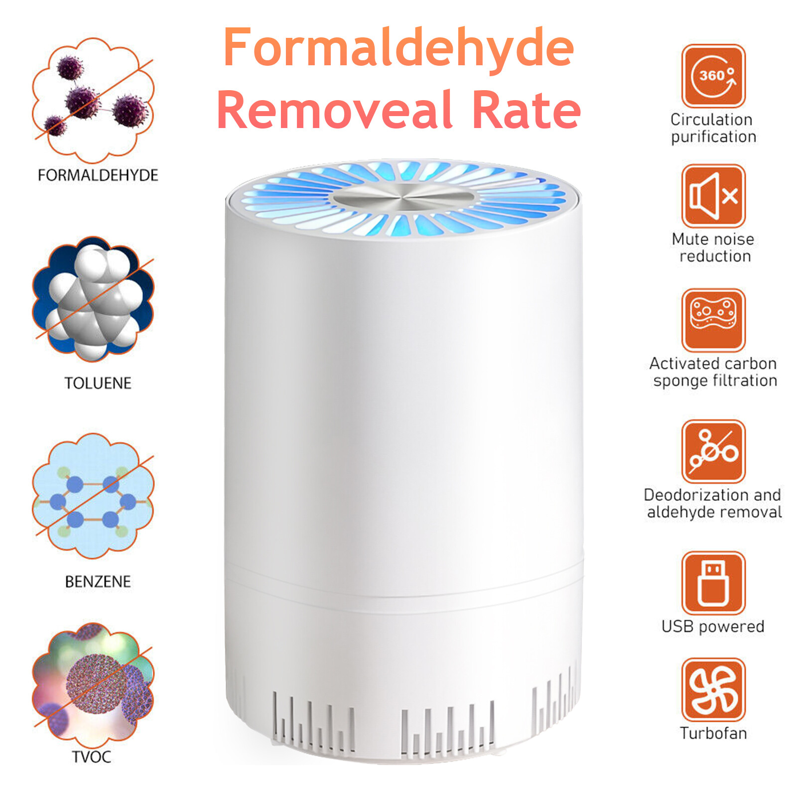 Home Air Purifiers For Nice Room Medical Grade HEPA Air Purifier Smoke Odor Pet