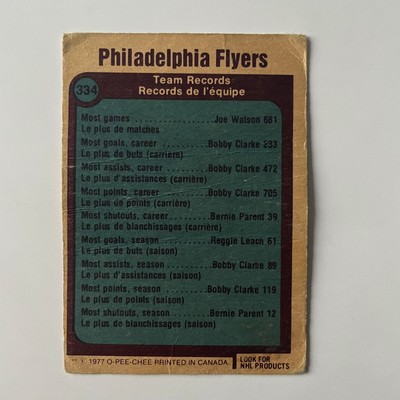 1977 O-Pee-Chee Hockey #334 Philadelphia Flyers