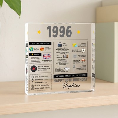 Personalised 30th Birthday Plaque, Fun Facts Born in 1996, Funny 30th Birthday