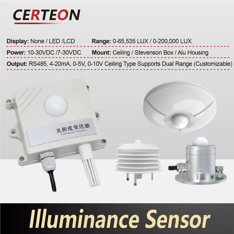 Wall or Ceiling Mount High Precision Ambient Light Sensor RS485 Analog IP65 Lux