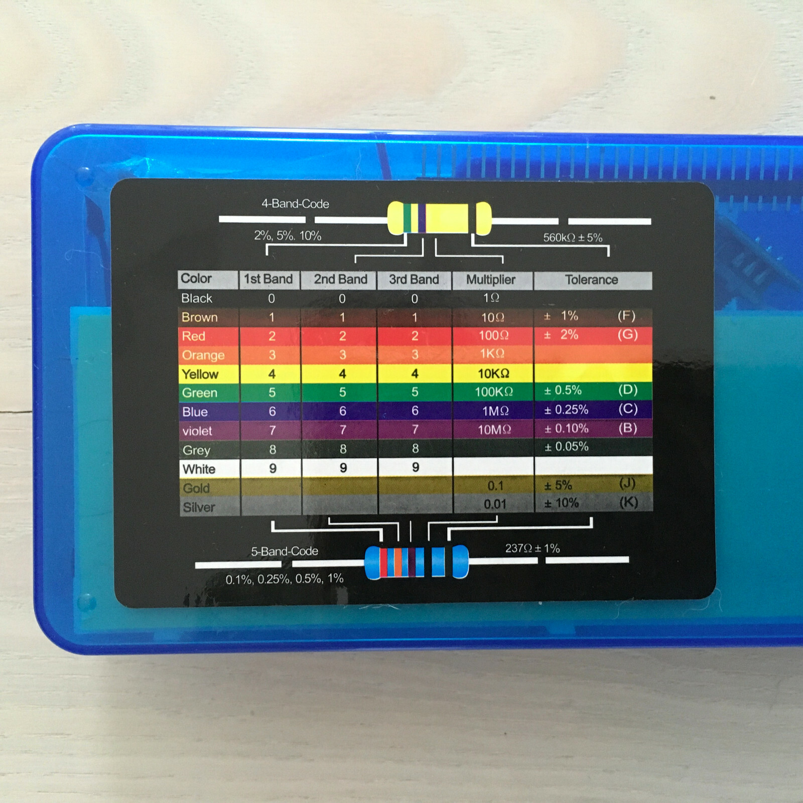 Sunfounder Super Kit for Arduino