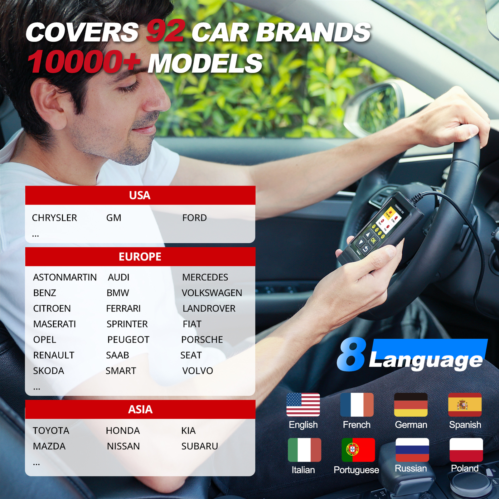 Automotive OBD2 Scanner OBD Code Reader Car Diagnostic Tool Check Engine Fault 