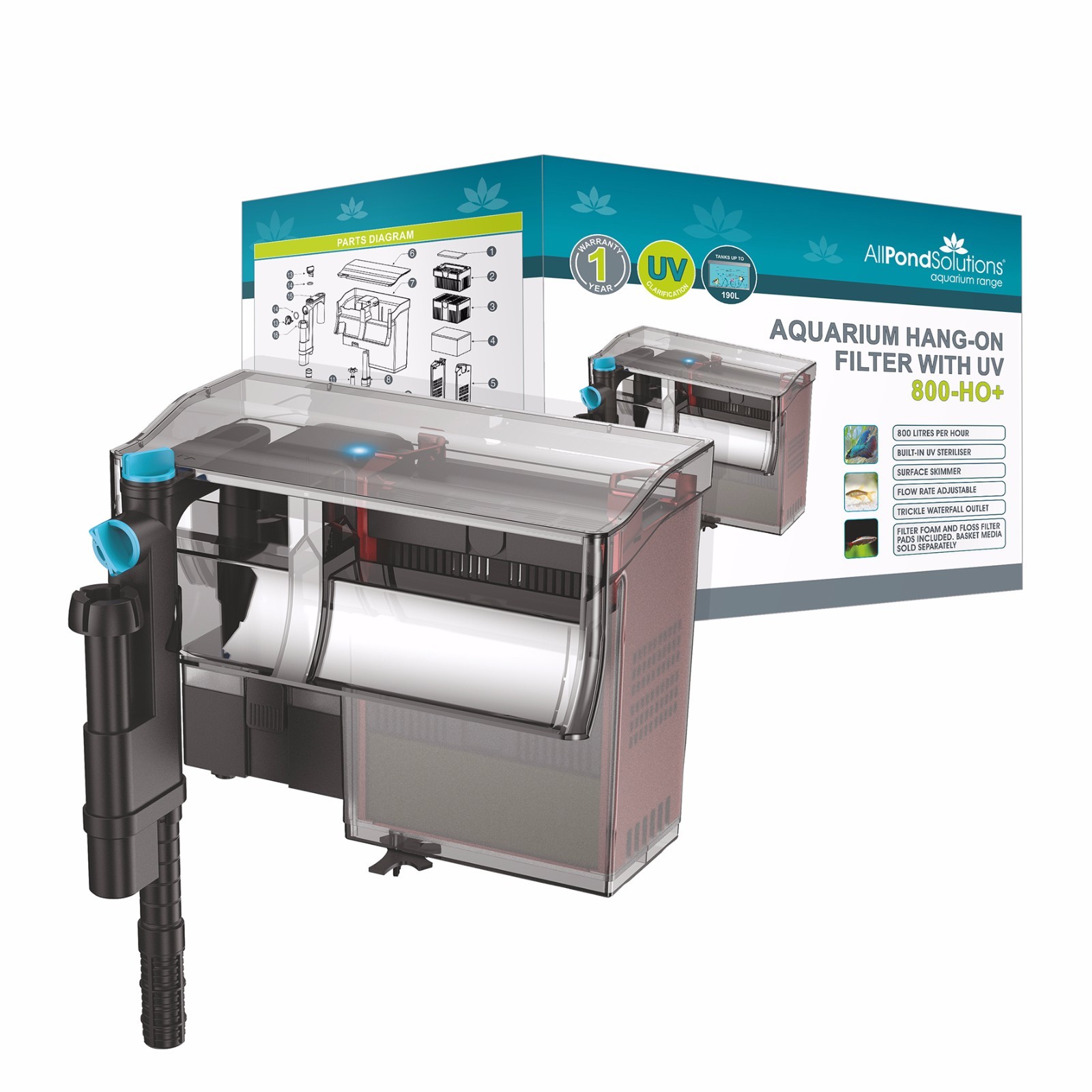 500 L/H & 800 L/H Aquarium Fish Tank Hang On Back Filter with 5w UV