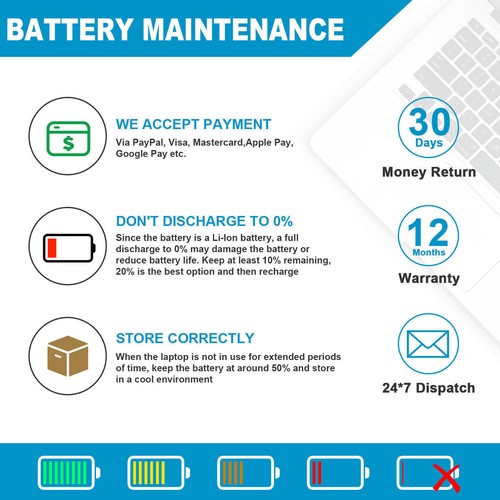 TT03XL Battery for HP EliteBook 850 G5 850 G6 ZBook 15U G5 G5-4215U 933322-855