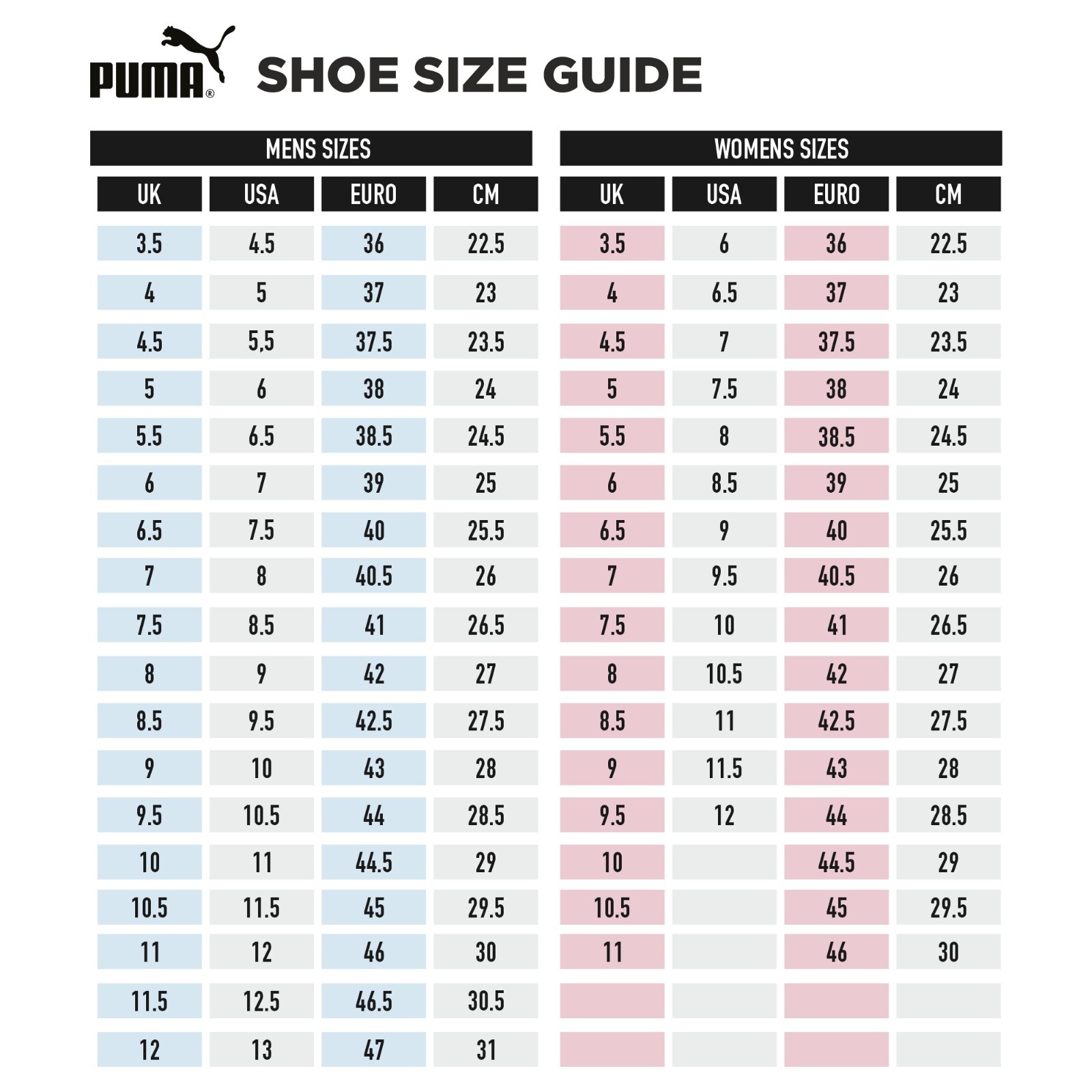 Pre-owned Puma Nitro “black Station” Nfrno Sneakers (size 5), Limited Edition - 1 Of 2000 In Black & White