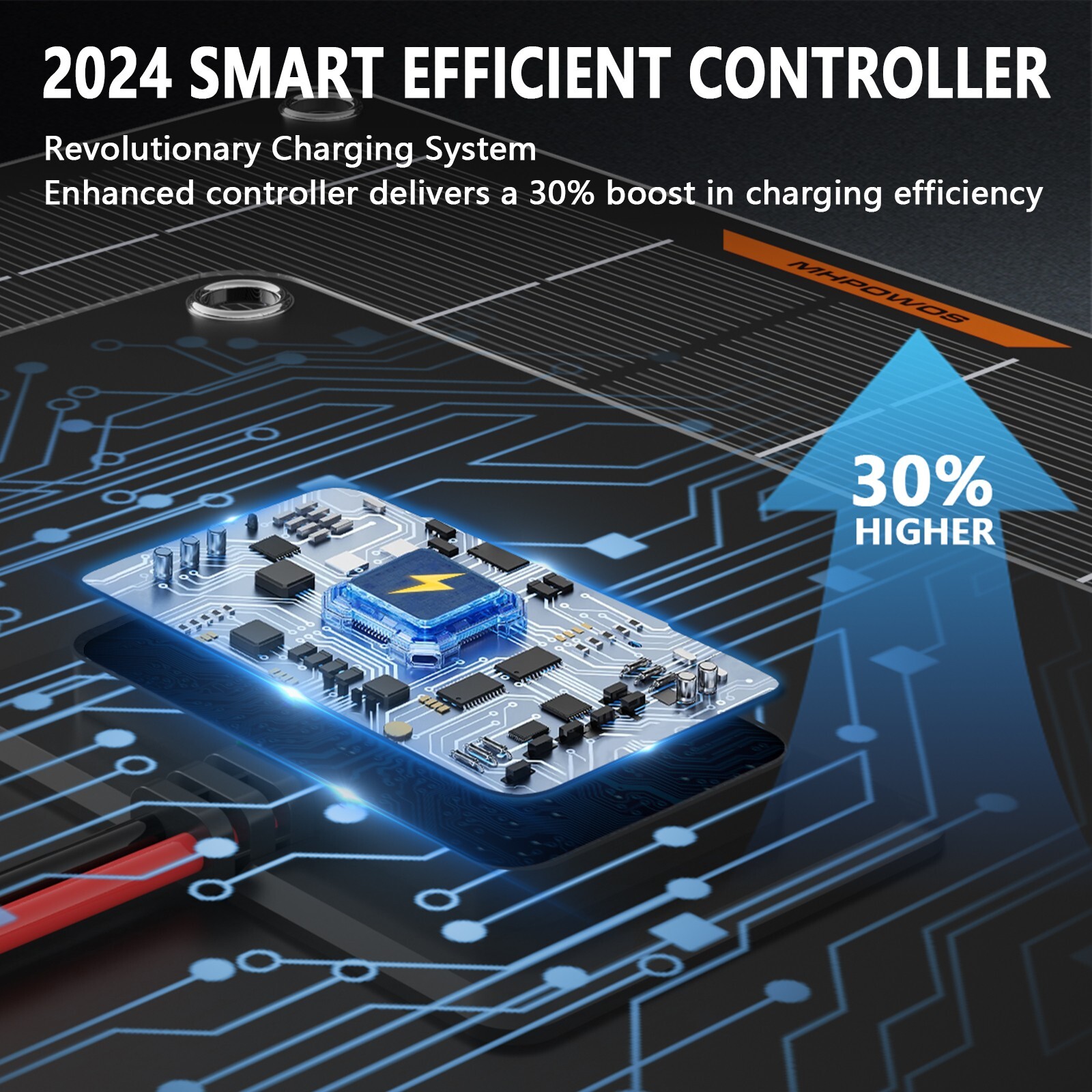10W Solar Panel 12V Trickle Charger Battery Charger Kit Maintainer Boat Car RV