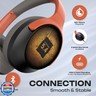 PowerLocus Bluetooth Headphones Over Ear, 60H Playtime, 4 EQ Modes Wireless Headphones with Microphone, Hi-Fi Stereo Deep Bass Foldable Headphone, Soft Foam Ear Cups,Fast Charging for Travel/PC/Phones