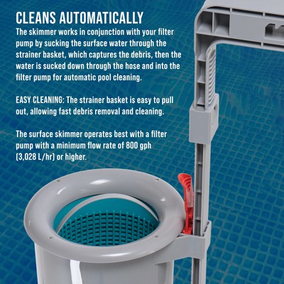 U.S. Pool Supply Premium Above Ground Pool Surface Skimmer, Wall Mount, Cleaner