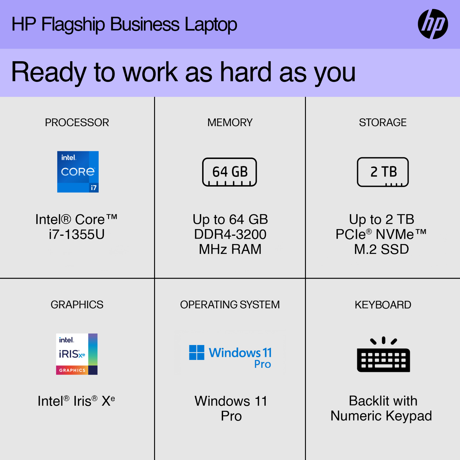 2024 HP Laptop 15.6" 10-Core Intel i7,Upto 64GB RAM 2TB SSD, Backlit KB, W11 Pro