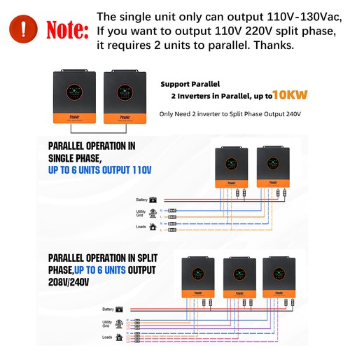 5000W 48V Solar Hybrid Inverter 110V 208V 220V Split Phase 200A MPPT Controller