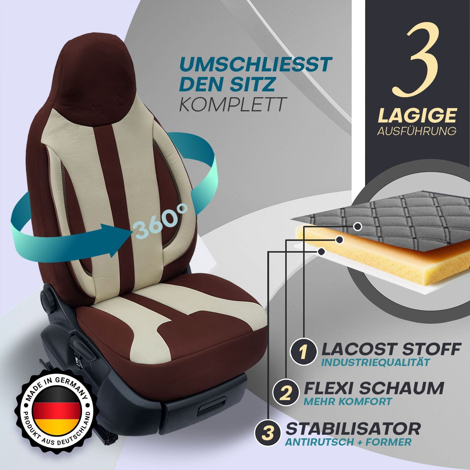 Prime Sitzbezüge