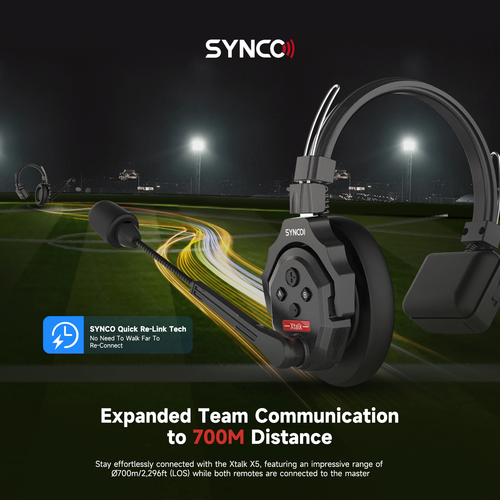 SYNCO Xtalk X2 350m/1148ft Wireless Headset Intercom System 2.4GHz Full Duplex