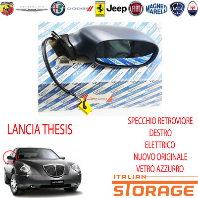 I bought my dissertation image