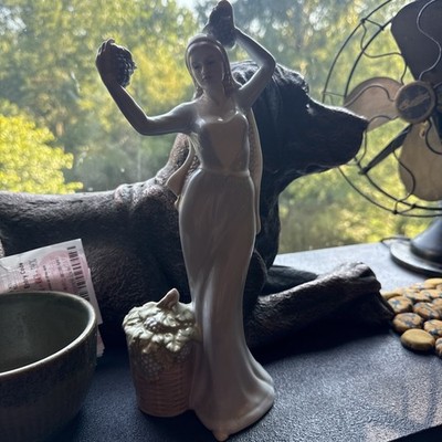 Foto dell'oggetto di un acquirente verificato