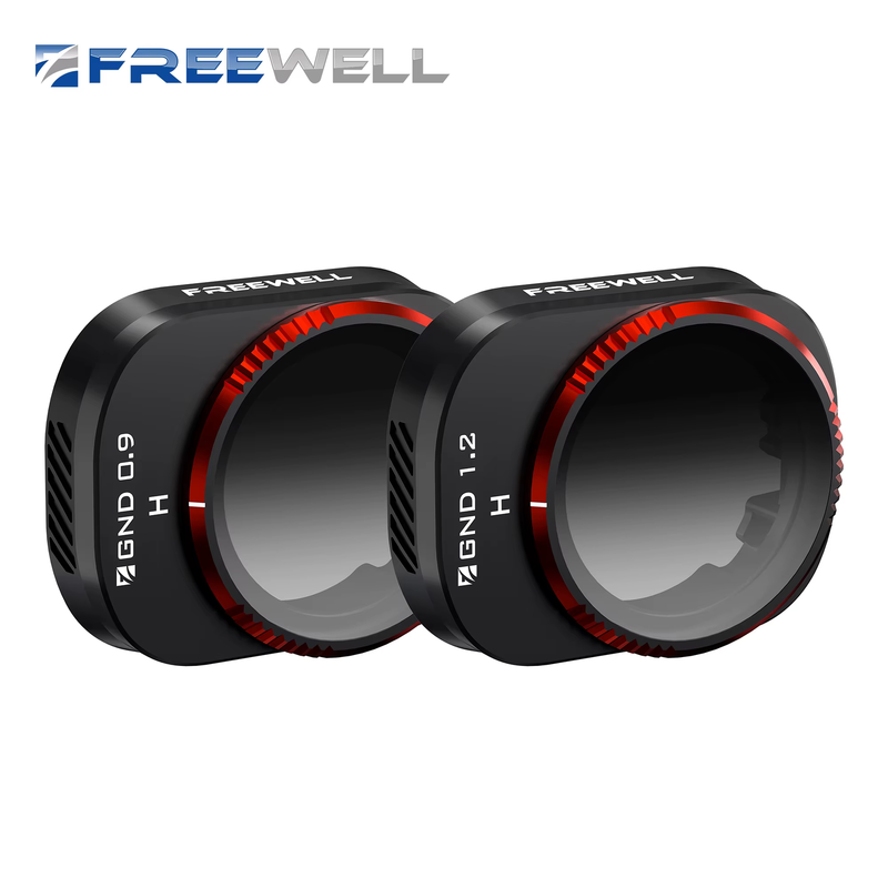 Soft Edge Gradient GND0.9, GND1.2-2 Pack Filters Compatible with Mini 4 Pro - En