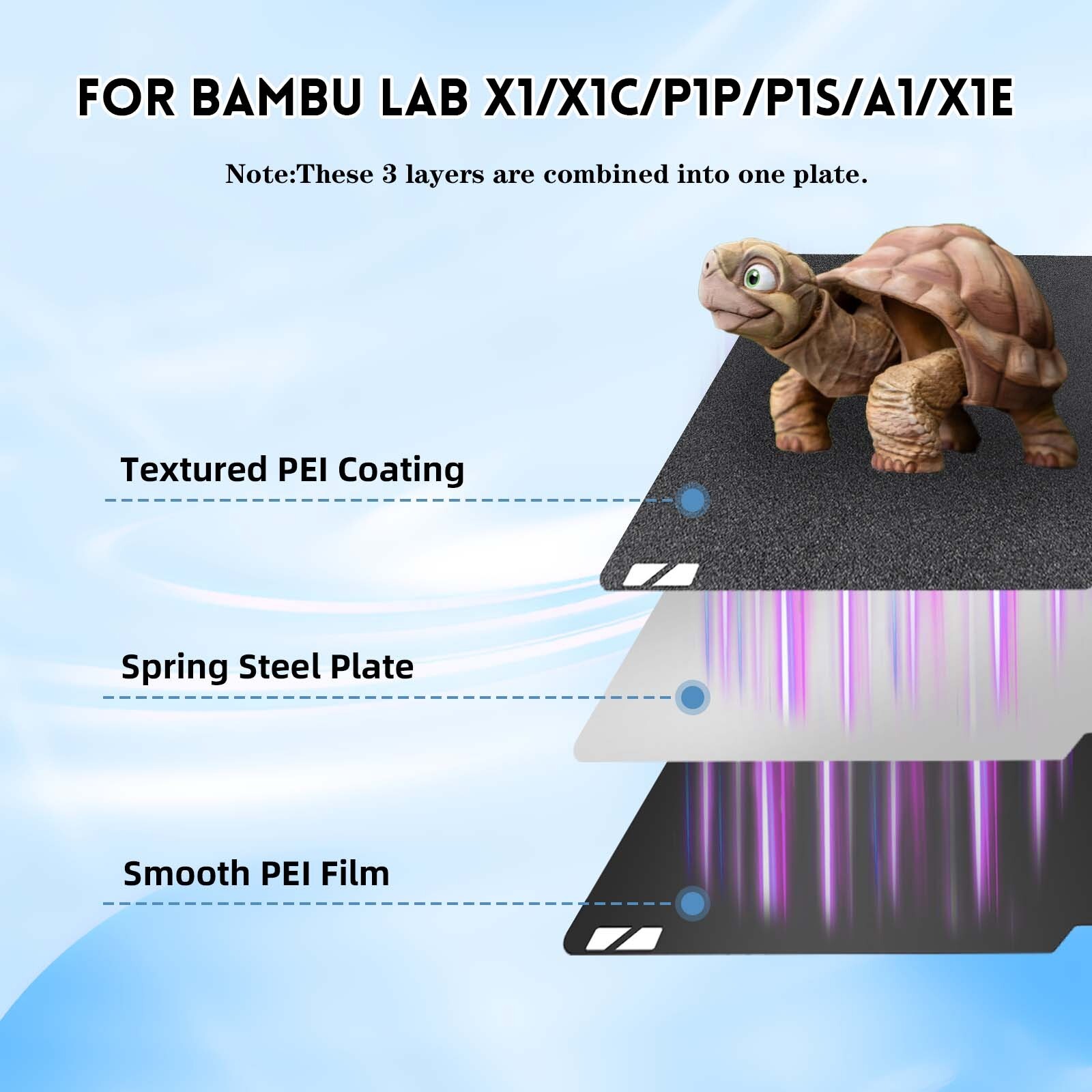 Ideaformer Smooth PEI+Textured PEI Build Plate 257x257mm for Bambu Series