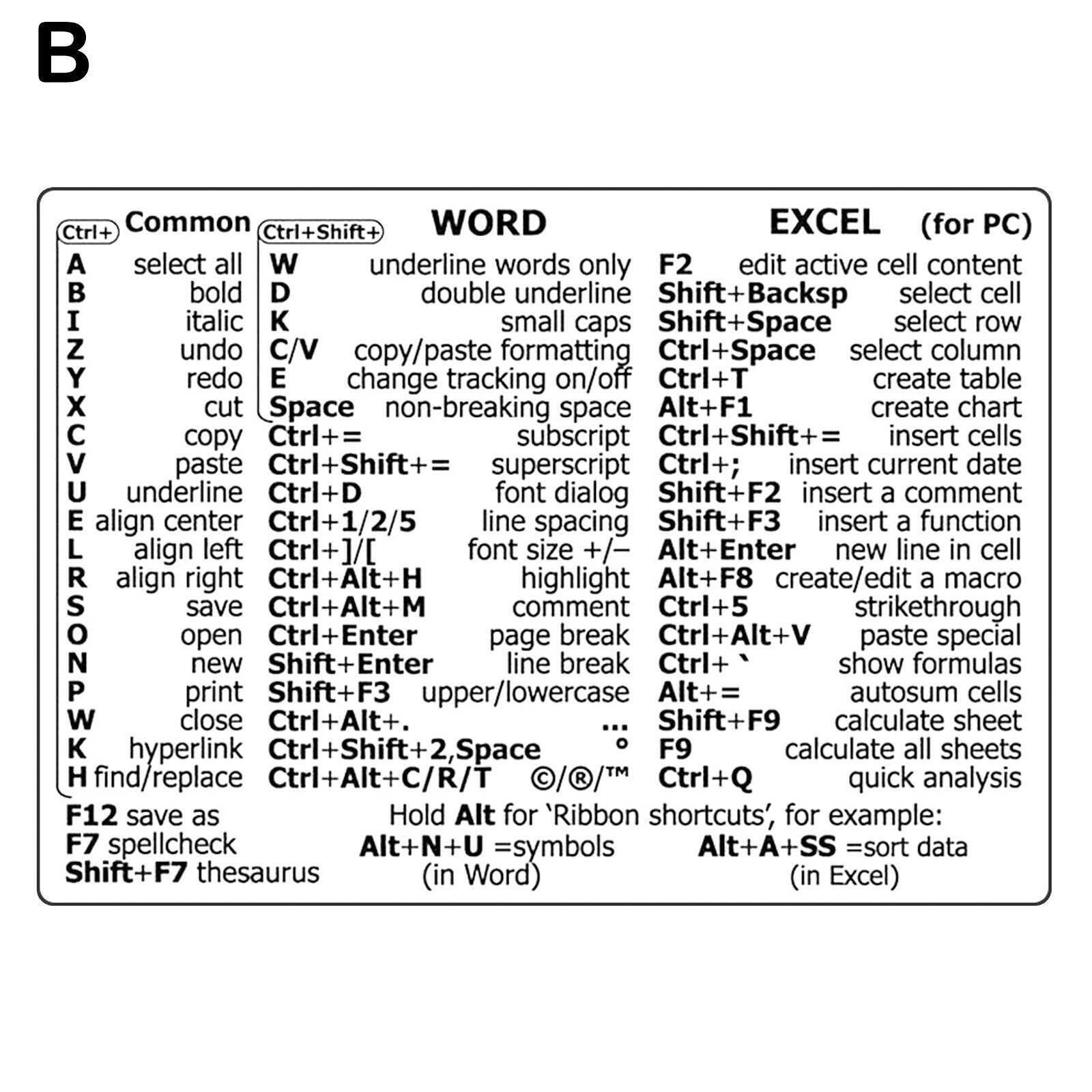 Windows Laptop Keyboard Shortcuts Sticker щ| жз п д& ⭐я *а е_ υ |( у τ ...