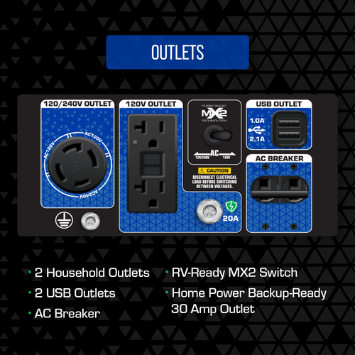 DuroMax XP5500HX 5,500 Watt Portable Dual Fuel Gas Propane CO Alert Generator