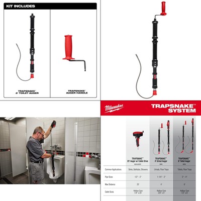 Nake Bare Milwaukee Tool