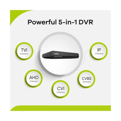 SANNCE 1080P Wired Security Camera System with 1TB Hard Drive, 5-in-1 Hybrid ...