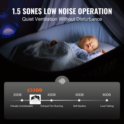 80 CFM Bathroom Exhaust Fan 1.5sones Bath Fan Low Noise with Light