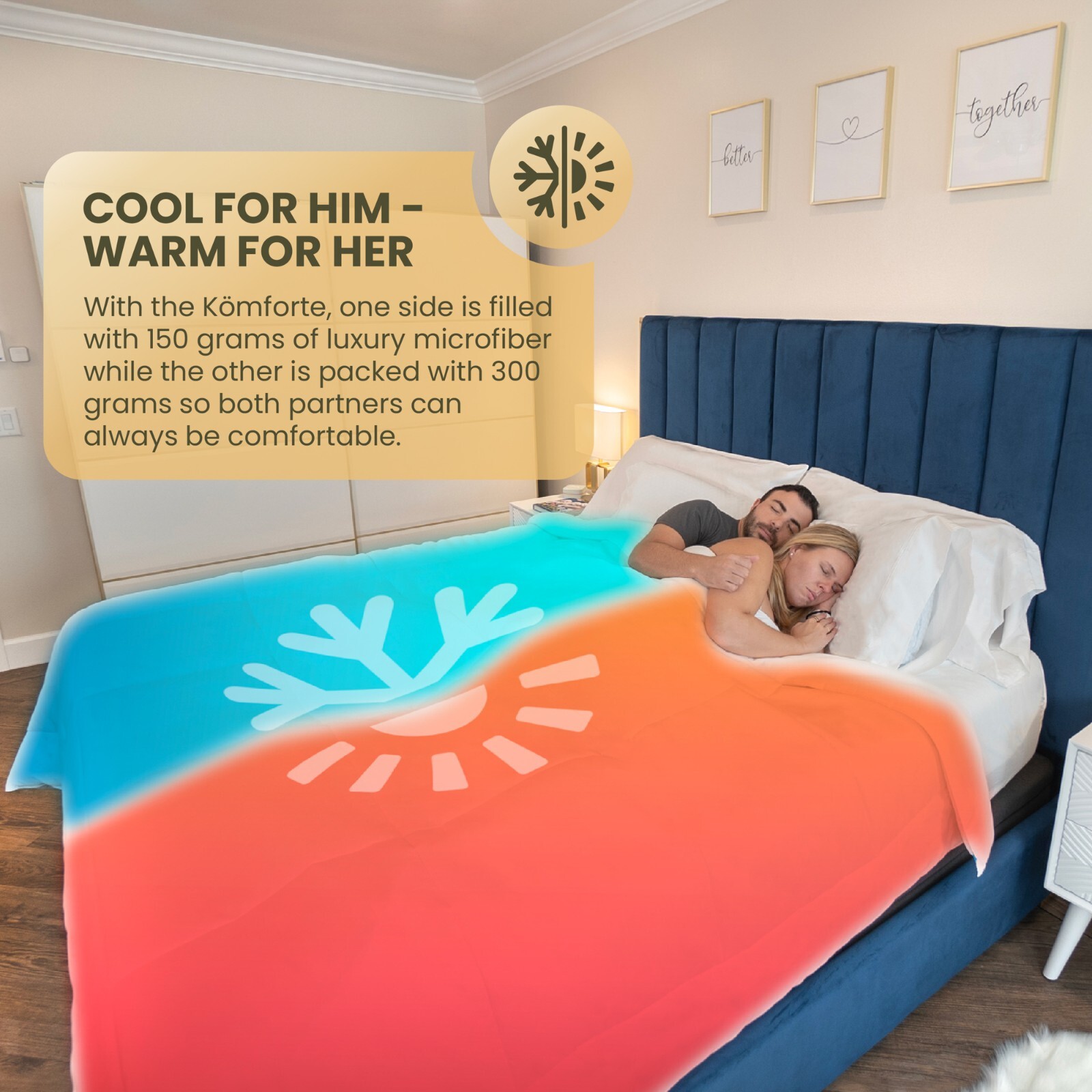 Kömforte Dual Zone Couples Comforter– All Season Duvet Insert for Him and Her