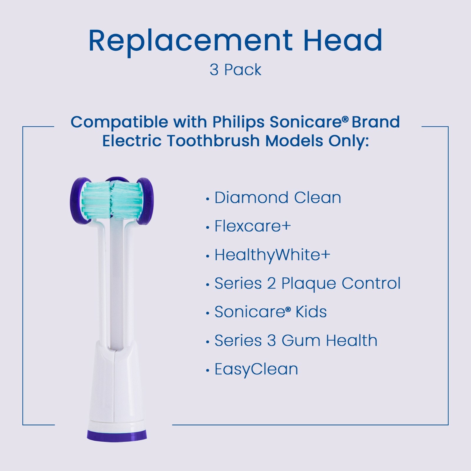 3-sided Replacement Brush Heads Compatible with Sonicare Brand Toothbrushes