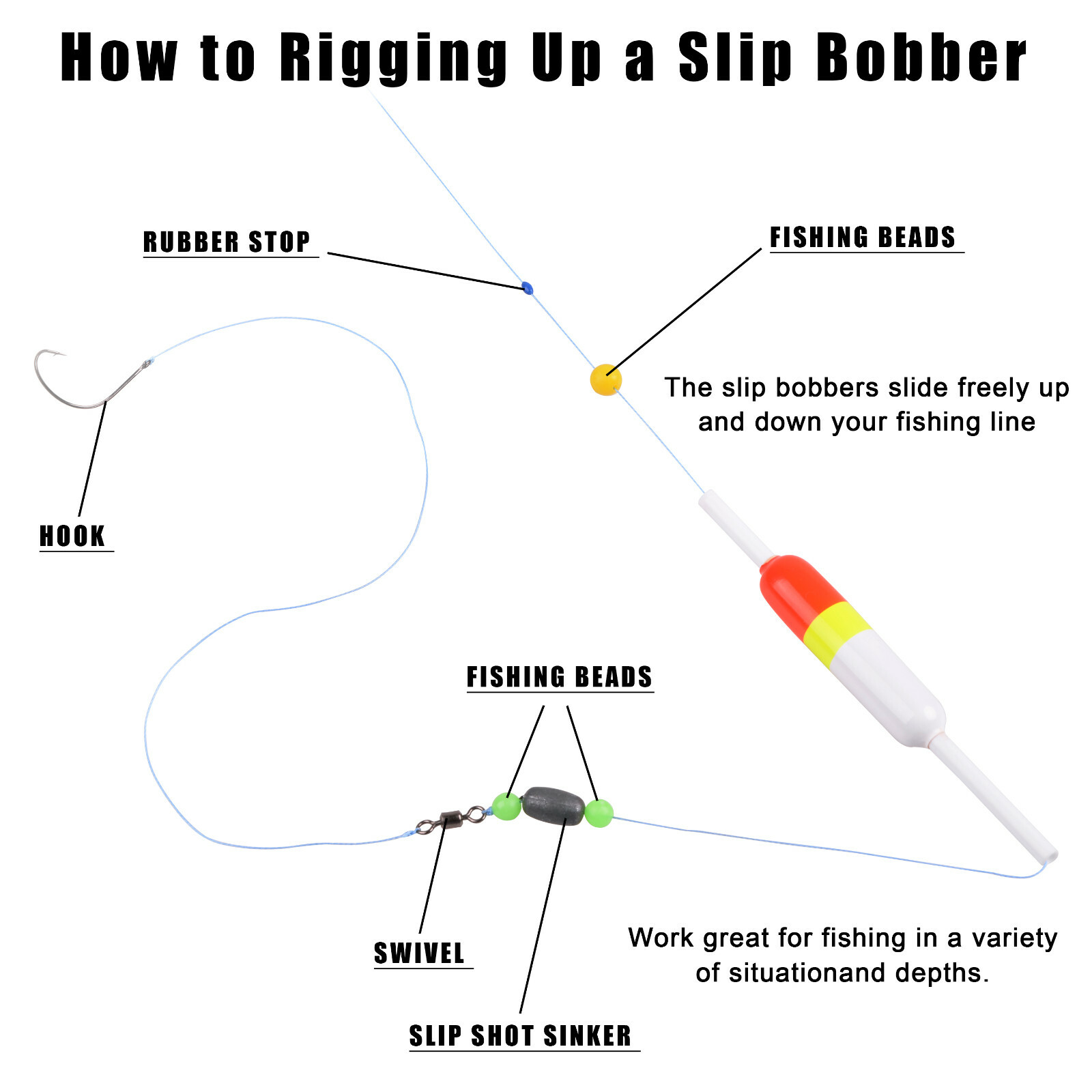 10Pcs Fishing Bobbers Fishing Floats Slip Bobbers Crappie Fishing