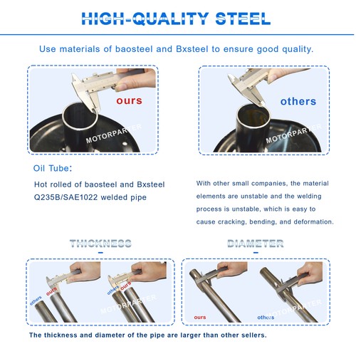 Box(2) Front Complete Struts Shock Absorbers For 1997-2001 Honda CR-V CRV