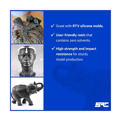 Specialty Resin & Chemical Model-Pro Black (2-Gallon) | 2-Part Resin Kit | Po...