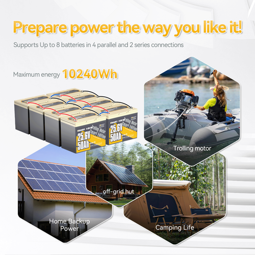 Power Queen 24V 50Ah TM Bluetooth LiFePO4 Battery for 70-100lbs Trolling Motor