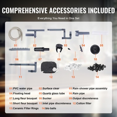 VEVOR 75 Gallon 3 Stage Aquarium Canister Filter 9w UV 264GPH Fish Tank w/ Pump