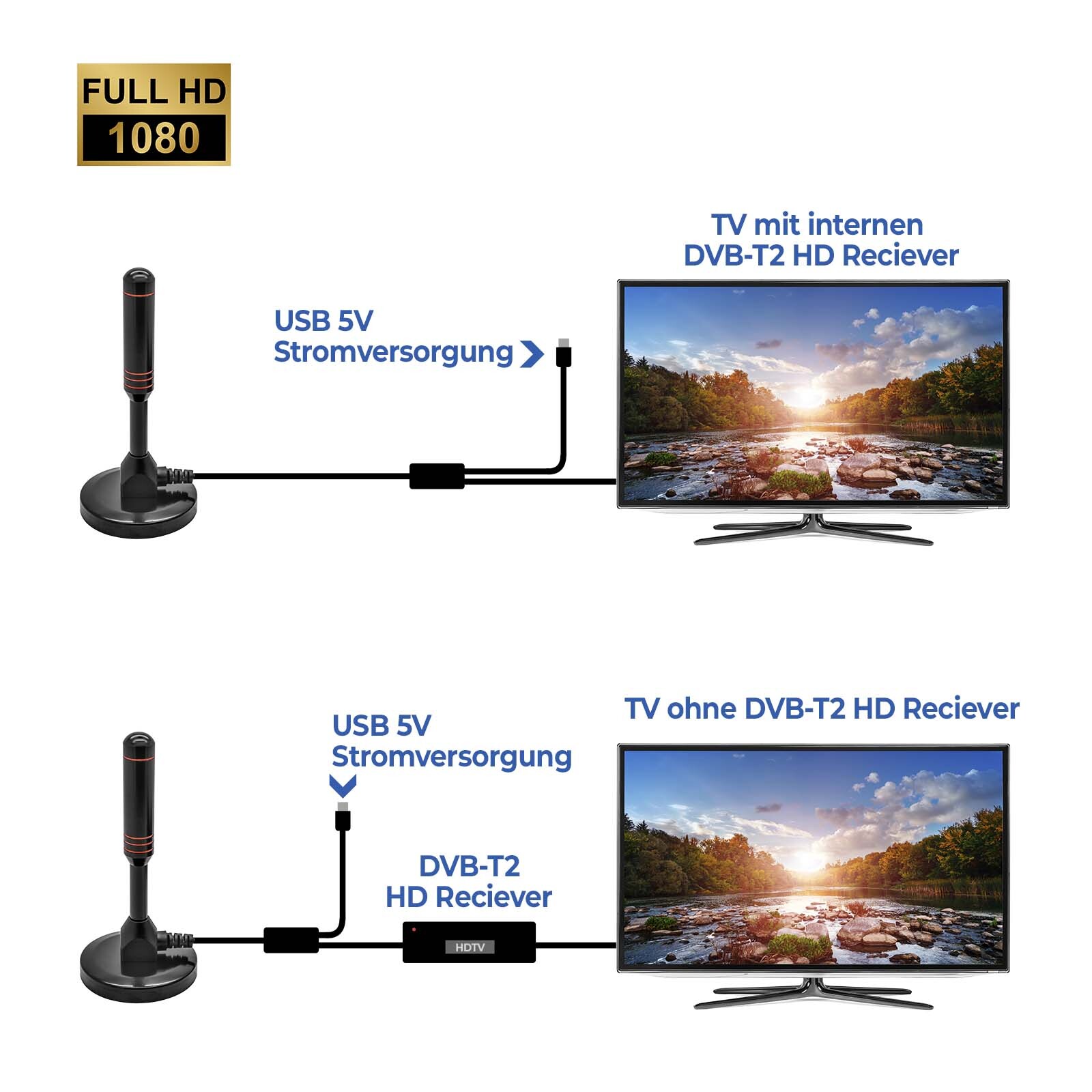 Antenna Digitale TV Ad Alta Potenza 4K25DB, Antenna Da Interno HDTV - Foto 4