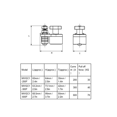 Magnetic Ground Clamp, Grounding Magnet Connector Floating Design Holder Smoo...