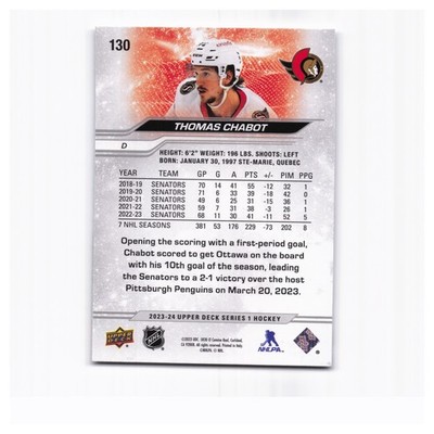 2023 Upper Deck Series 1 #130 Thomas Chabot Outburst Silver