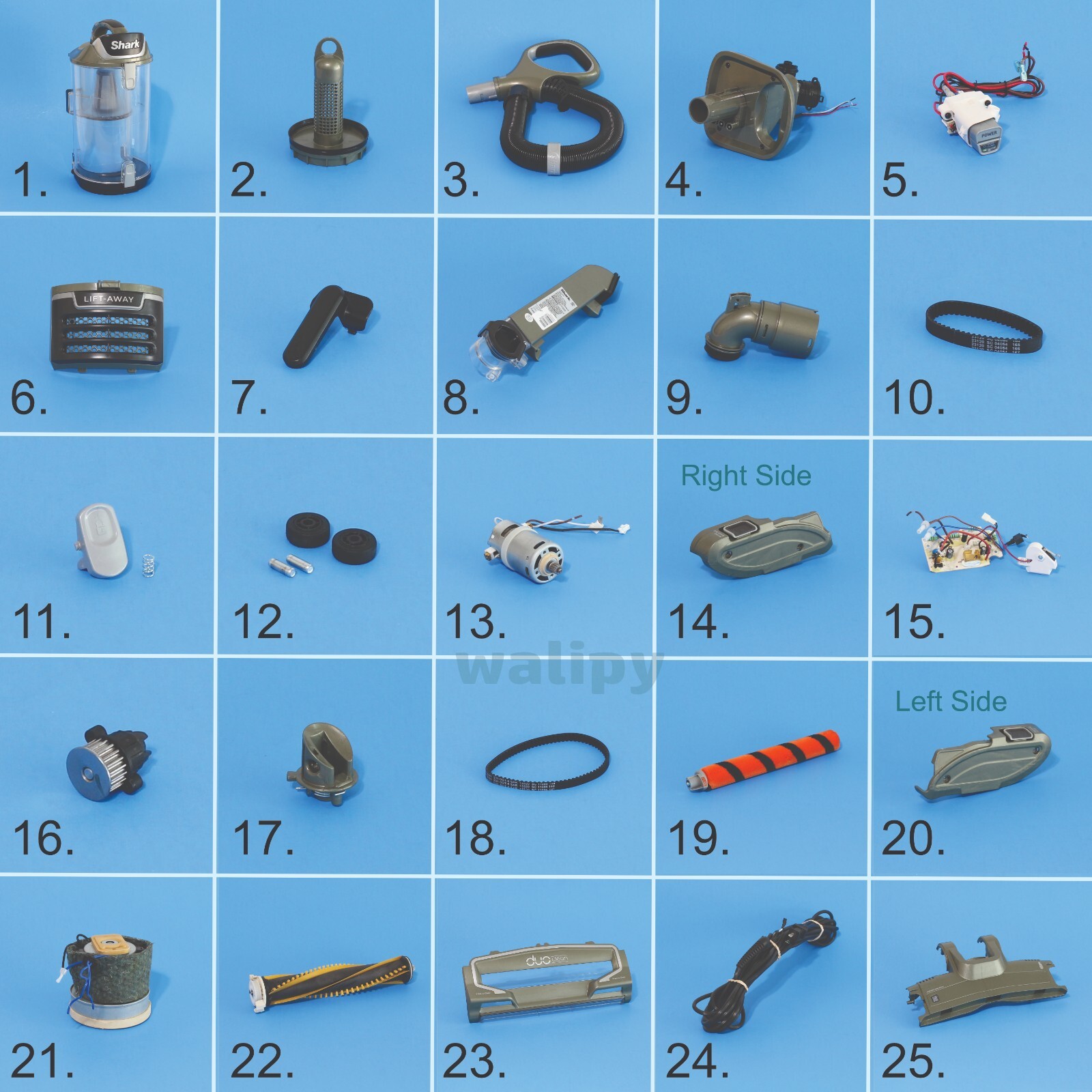 その他 shark Genuine Shark Rotator ZU782 Lift-Away DuoClean Vacuum