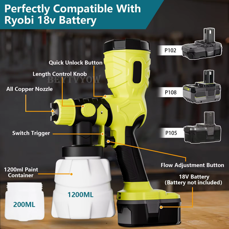 1200ML Electric Spray Gun Cordless Paint Sprayer for Ryobi 18v Battery Auto Furn