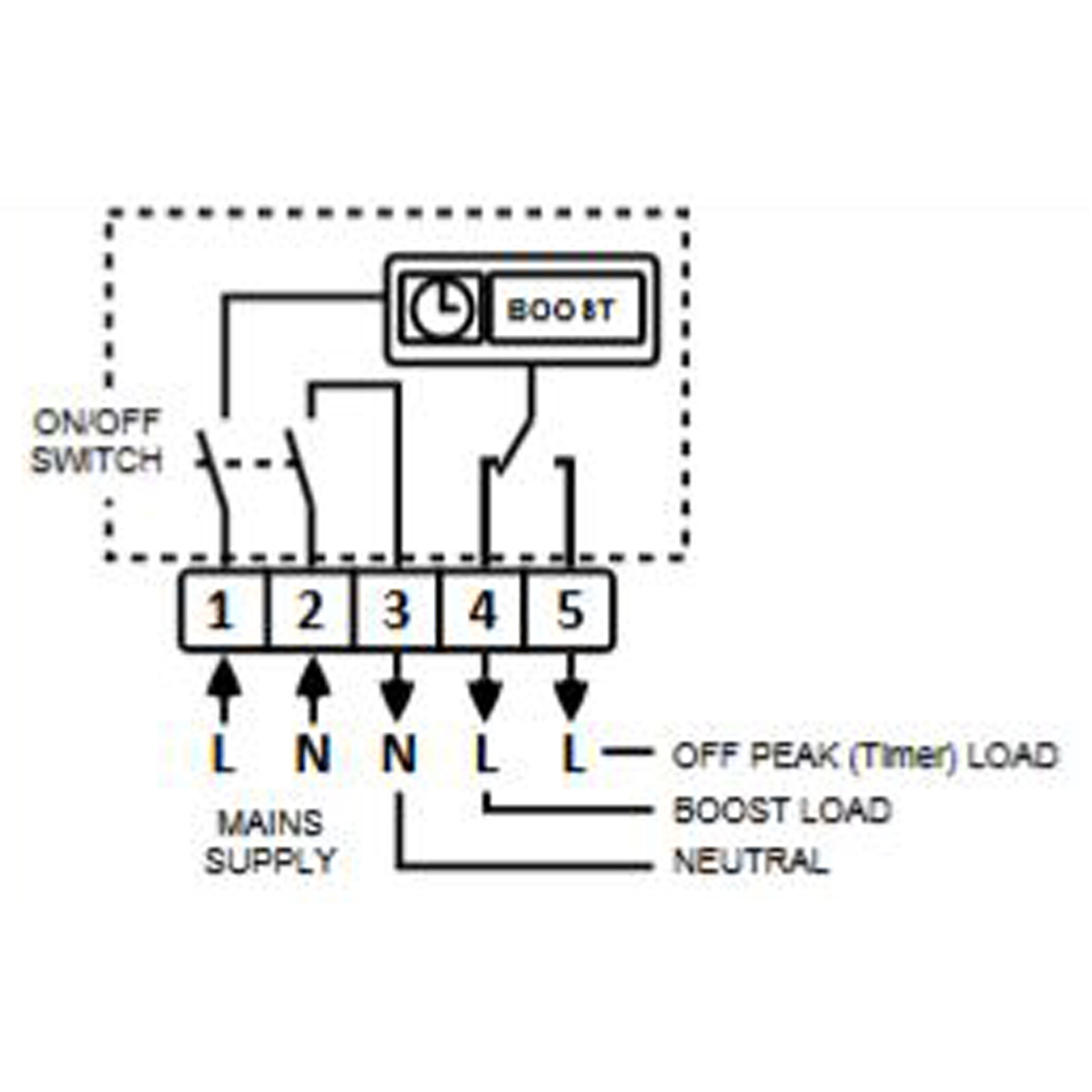 UNIVERSAL Economy 7 Timer Water Immersion Storage Heater Time Switch
